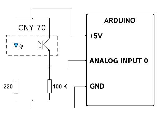 CNY70 con Arduino y Entrada Analógica 0