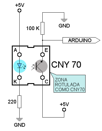 Conexiones CNY70