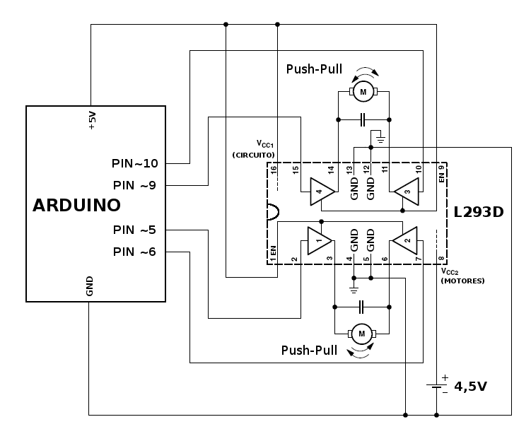 L293D con Arduino y 2 Push-Pull