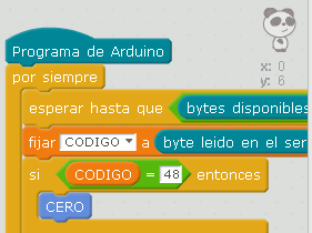 Programa de Arduino + Click