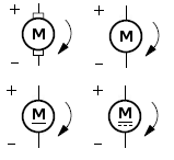 símbolos de motores DC o CC