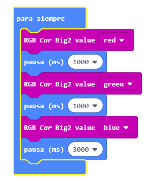 secuencia RGB Big